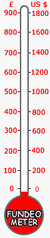 Step 3: Funds raised