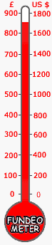 Total funds raised