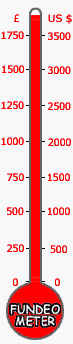 funds raised