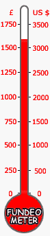 funds raised